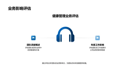 医保团队季度汇报PPT模板