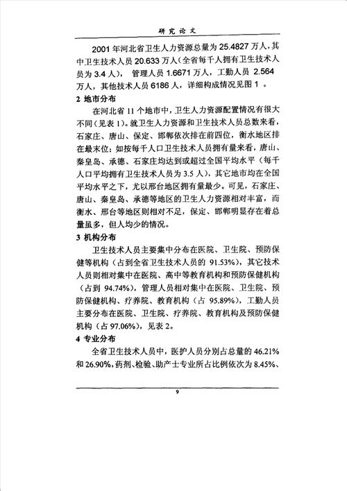 河北省卫生人力资源开发分析工业工程专业论文