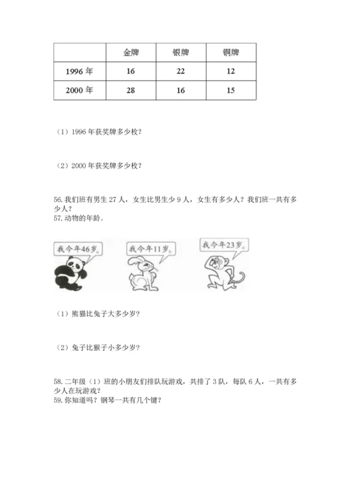 二年级上册数学应用题100道带答案（基础题）.docx