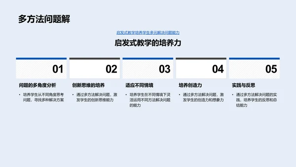 启发式教学法探讨PPT模板