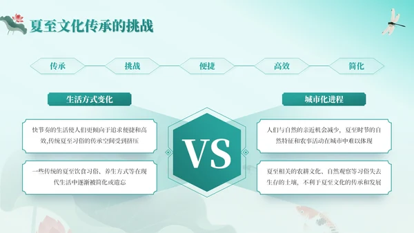 绿色中国风夏至节气：历史渊源与文化内涵PPT模板