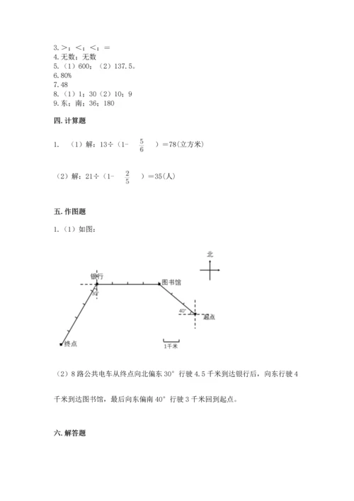 小学数学六年级上册期末测试卷附答案（名师推荐）.docx