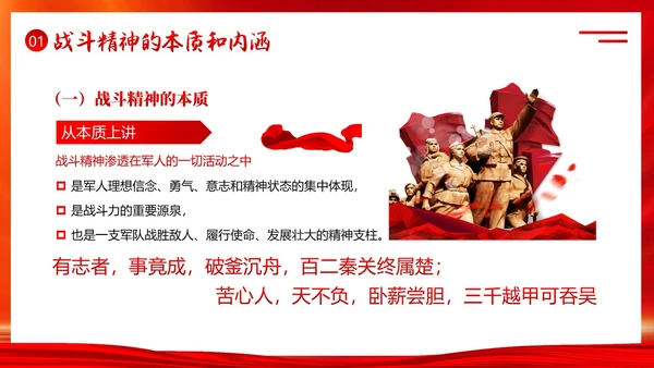 培育战斗精神PPT课件部队