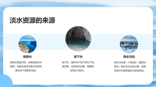 蓝色现代珍惜水资源培训PPT