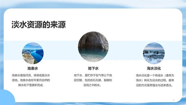 蓝色现代珍惜水资源培训PPT