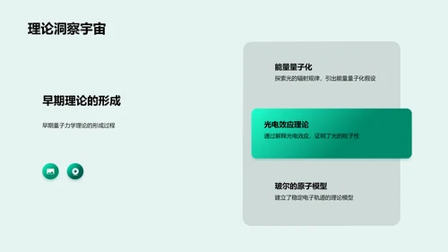 量子力学概述报告PPT模板