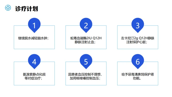 医疗护理个案汇报通用PPT模板