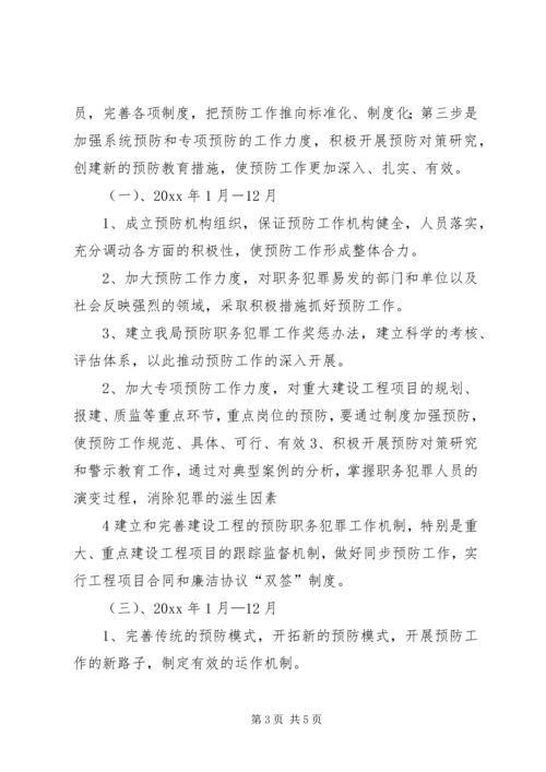 建设系统预防职务犯罪工作规划.docx