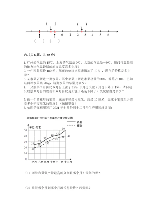 人教版数学小升初模拟试卷附答案【培优a卷】.docx