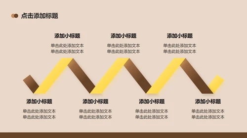 棕黄色几何商务风创新创业计划书PPT模板