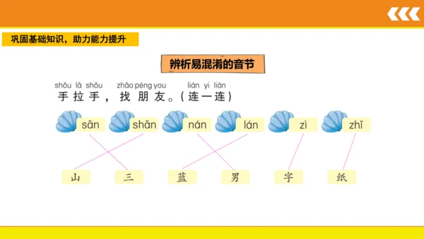 统编版语文一年级上册 语文园地五  课件