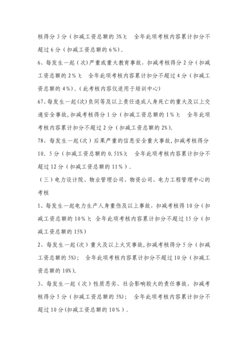 电力工程公司绩效考核办法.docx