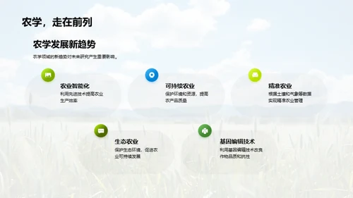 农学研究全景