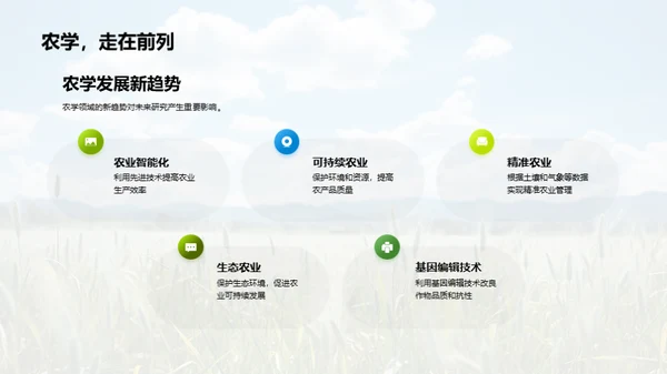 农学研究全景