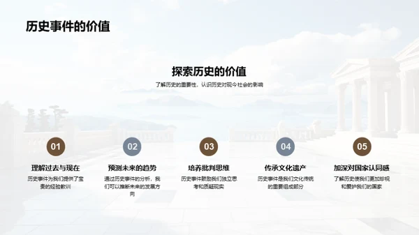 历史的力量与价值