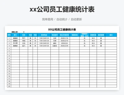 xx公司员工健康统计表