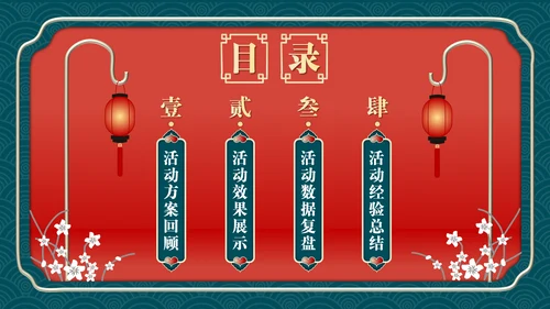 业绩营销活动复盘总结通用PPT模板