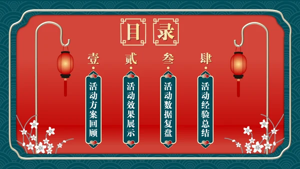 业绩营销活动复盘总结通用PPT模板