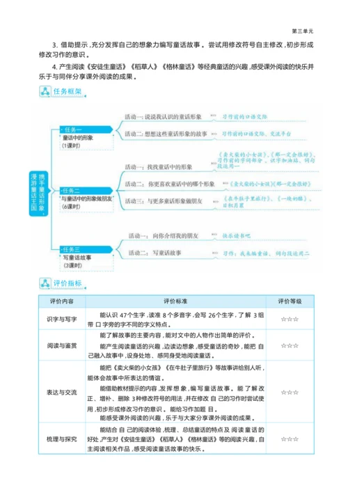 统编版语文三年级上册第三单元 携手童话形象 ,漫游童话王国 大单元主题情境式教学设计