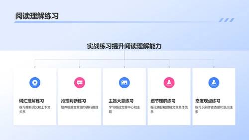 蓝色插画风英语教学通用PPT模板