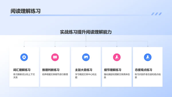 蓝色插画风英语教学通用PPT模板