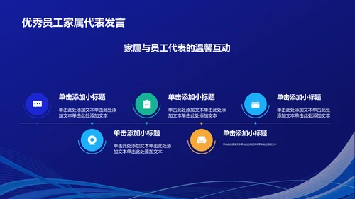 蓝色科技风优秀员工表彰PPT模板