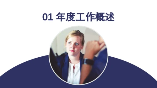 商务风企业员工转正述职报告通用PPT模板