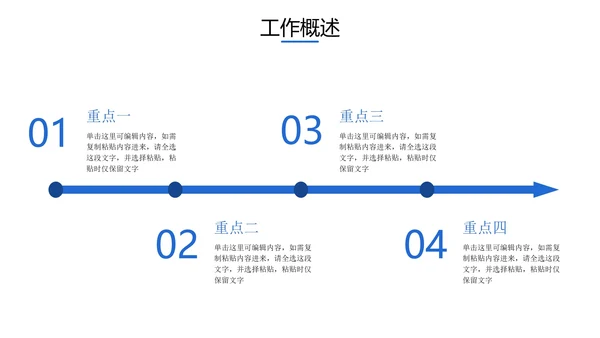 精品蓝商务城市俯瞰实景PPT模板