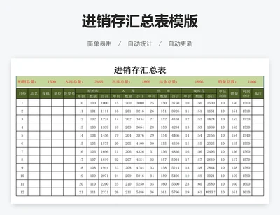 进销存汇总表模版