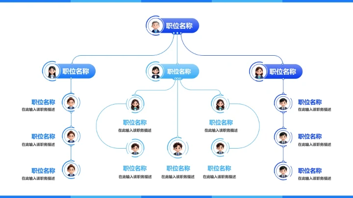 蓝色简约公司组织架构图通用PPT模板