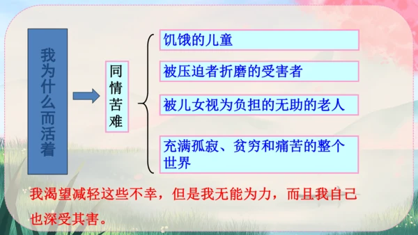 16《散文二篇》课件