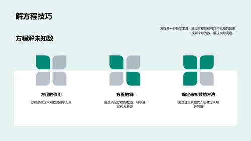 探索方程之旅PPT模板