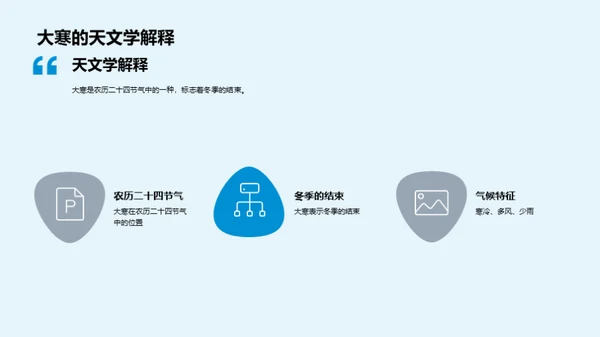 深入解析大寒天气