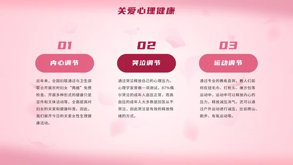 简约粉色女性生理健康PPT模板