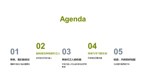 高三生的环保行动