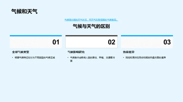 揭秘季风气候