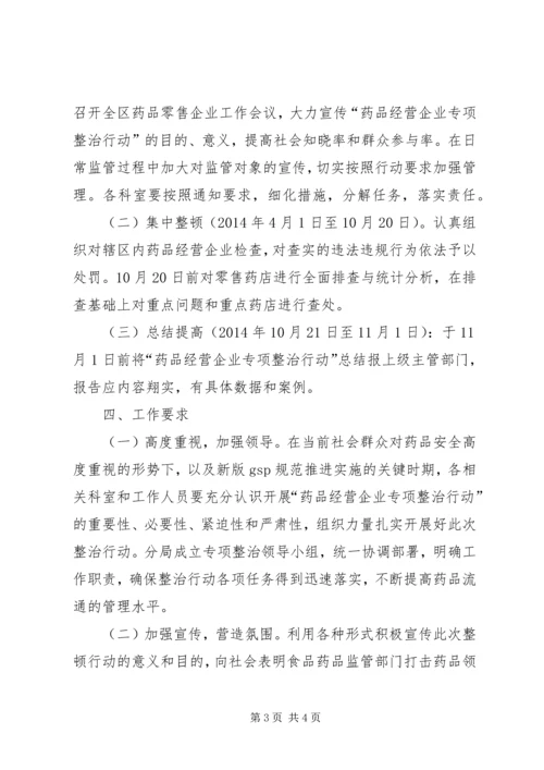 药品经营企业整治方案.docx