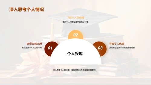 毕业抉择：求学还是就业