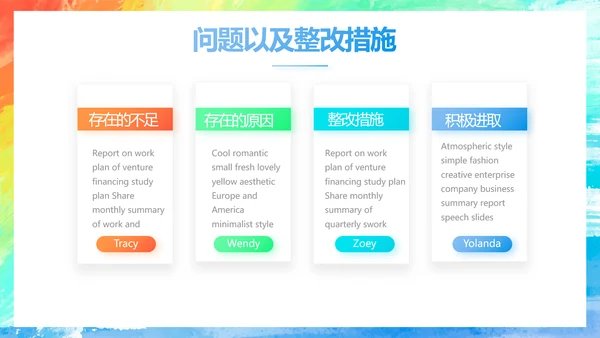莫兰迪年终工作总结汇报演讲动态PPT