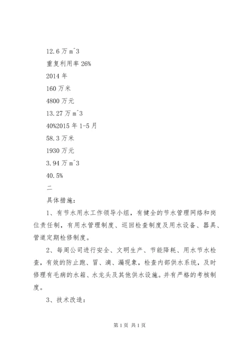 XX公司创建节水型企业工作总结 (3).docx