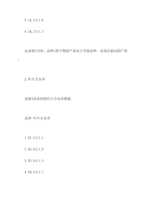 苜蓿品种比较实验报告