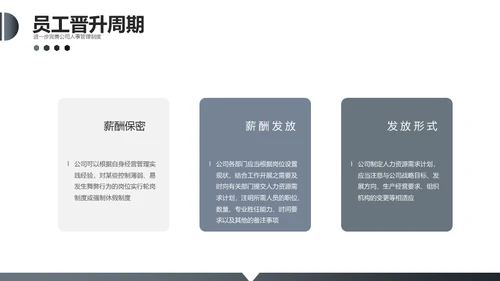 企业新员工入职员工培训手册通用PPT模板