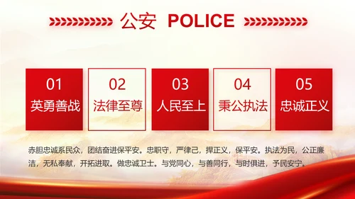 红色大气城管执法工作汇报动态PPT模板