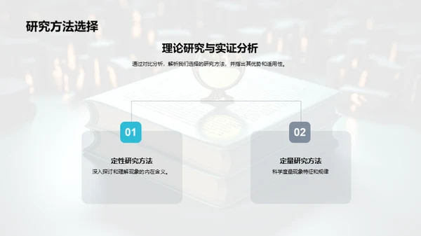 管理学研究全解析