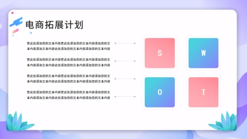 跨境电商商业计划书通用PPT模板