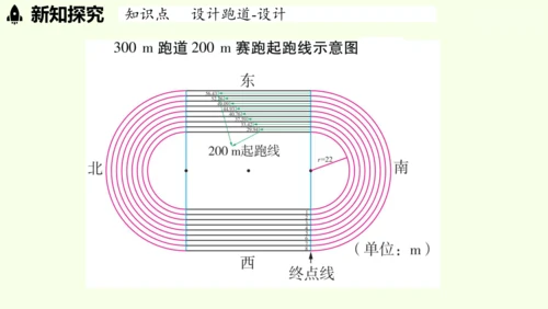 （2024秋季新教材）人教版数学七年级上册第六章几何图形初步综合与实践课 课件(共43张PPT)