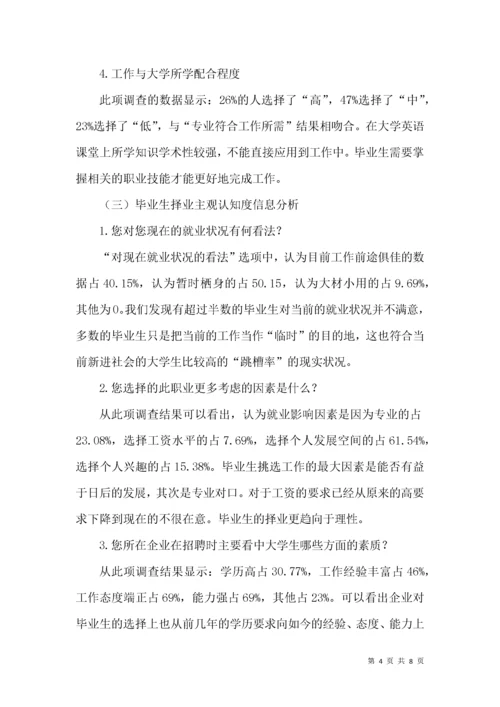 英语专业学生就业现状调研报告.docx