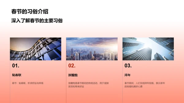 解析春节习俗