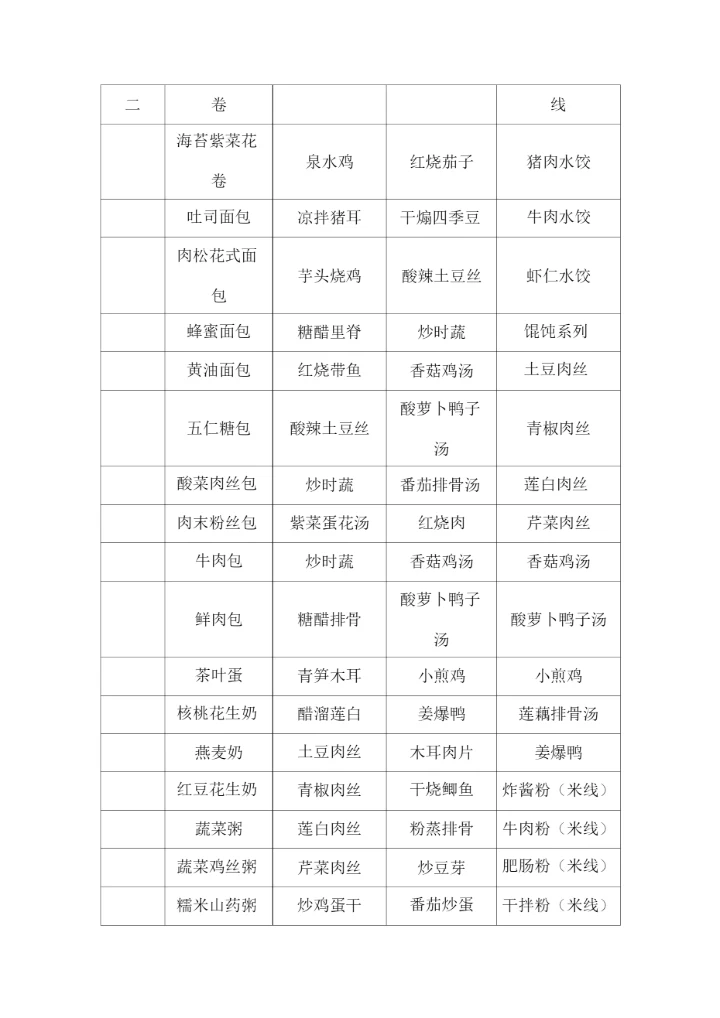 食堂一周菜单.docx