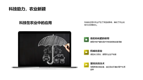 科技农业的演进